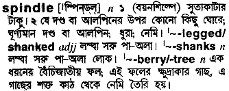 Spindle in Bangla Academy Dictionary