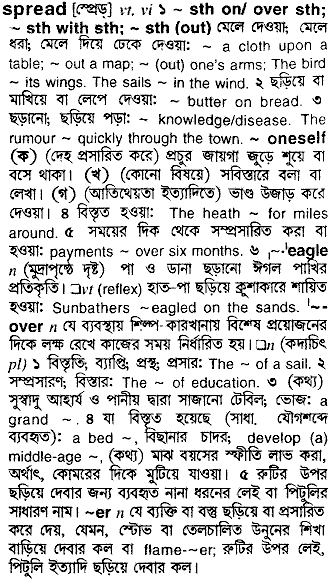 Spread in Bangla Academy Dictionary