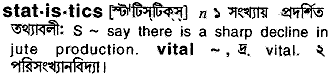 Statistics in Bangla Academy Dictionary