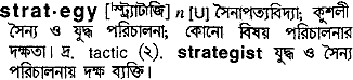 Strategy in Bangla Academy Dictionary