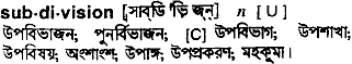 Subdivision in Bangla Academy Dictionary