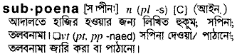 Subpoena in Bangla Academy Dictionary