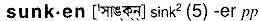 Sunken in Bangla Academy Dictionary