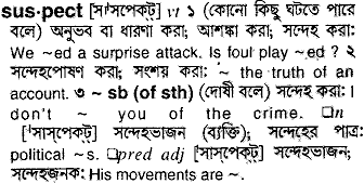 Suspect in Bangla Academy Dictionary