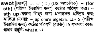 Swot in Bangla Academy Dictionary