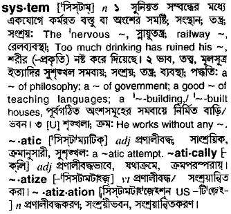 System in Bangla Academy Dictionary