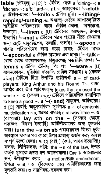 Table in Bangla Academy Dictionary