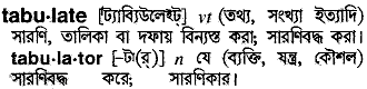 Tabulate in Bangla Academy Dictionary