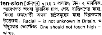 Tension in Bangla Academy Dictionary