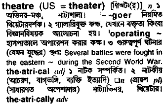 Theatre in Bangla Academy Dictionary