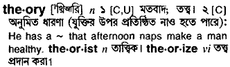 Theory in Bangla Academy Dictionary