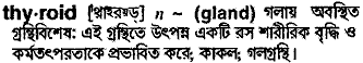 Thyroid in Bangla Academy Dictionary