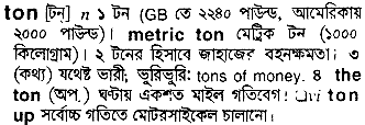 Ton in Bangla Academy Dictionary