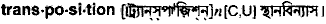 Transposition in Bangla Academy Dictionary