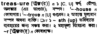 Treasure in Bangla Academy Dictionary
