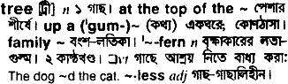 Tree in Bangla Academy Dictionary