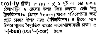 Trolly in Bangla Academy Dictionary
