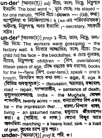 Under in Bangla Academy Dictionary