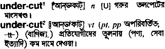 Undercut in Bangla Academy Dictionary