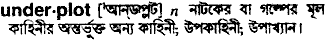 Underplot in Bangla Academy Dictionary