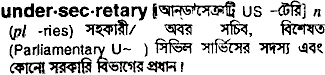 Undersecretary in Bangla Academy Dictionary
