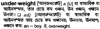 Underweigh in Bangla Academy Dictionary
