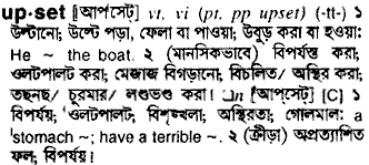 Upset in Bangla Academy Dictionary