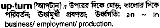 Upturn in Bangla Academy Dictionary