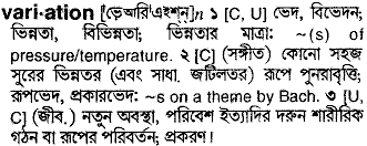 Variation in Bangla Academy Dictionary
