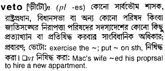 Veto in Bangla Academy Dictionary
