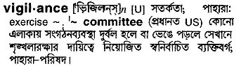 Vigilance in Bangla Academy Dictionary