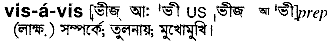 Vis-a-vis in Bangla Academy Dictionary
