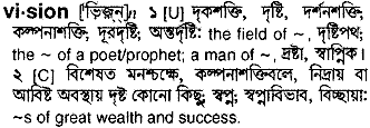 Vision in Bangla Academy Dictionary