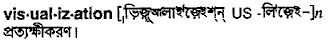 Visualization in Bangla Academy Dictionary